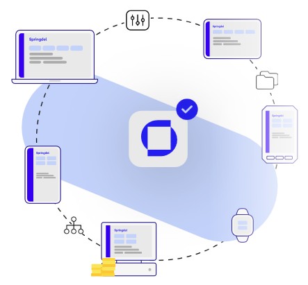 Springdel Mobile-Device-Management